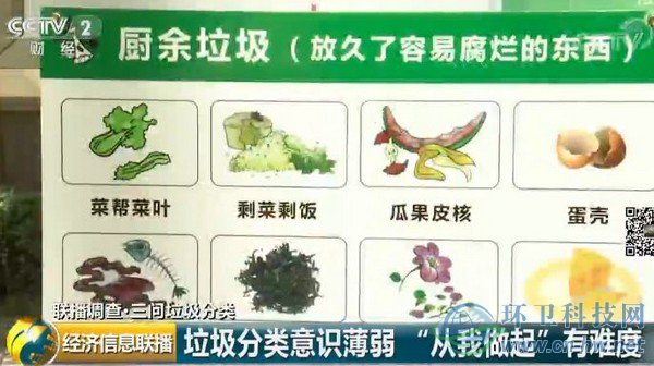 垃圾分類(lèi)意識(shí)薄弱“從我做起”有難度