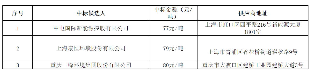 1547520082605589.png 1547520082605589.png