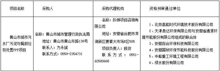 1551849489529006.png 1551849489529006.png