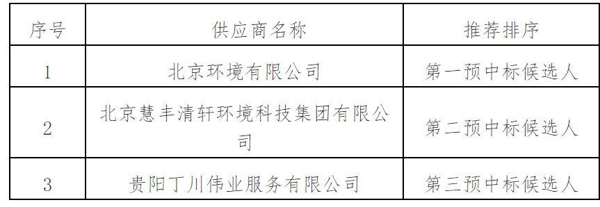 1552273072594778.png 1552273072594778.png