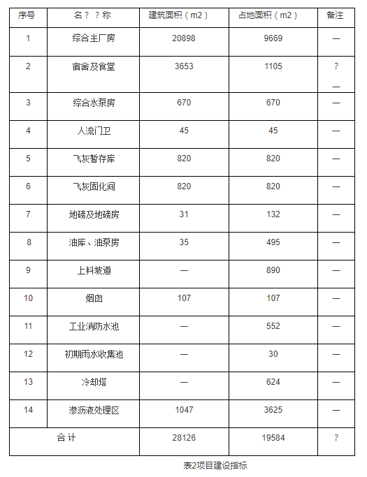 1553483672206297.png image.png