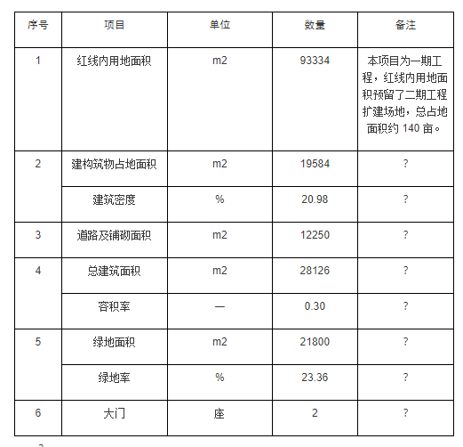 1553483684393948.png image.png